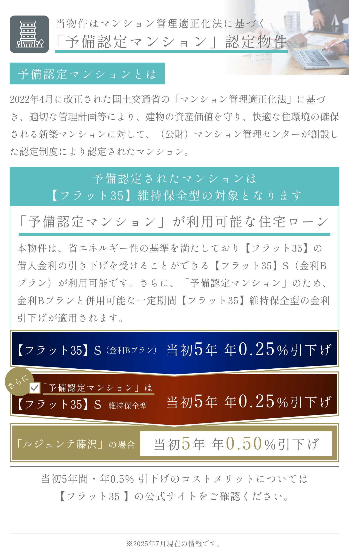 予備認定マンションについて