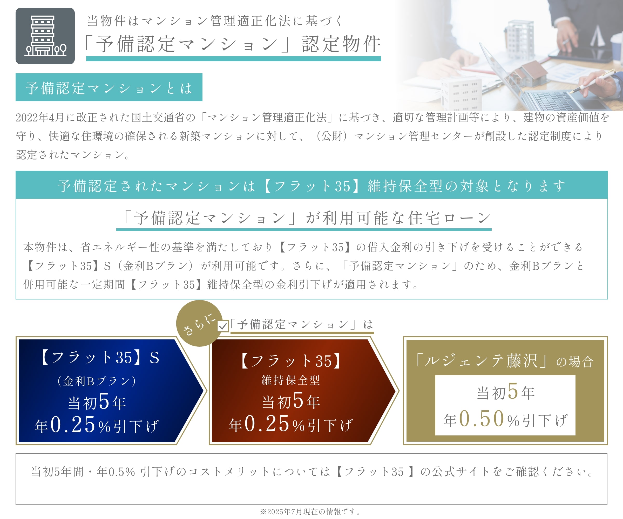 予備認定マンションについて